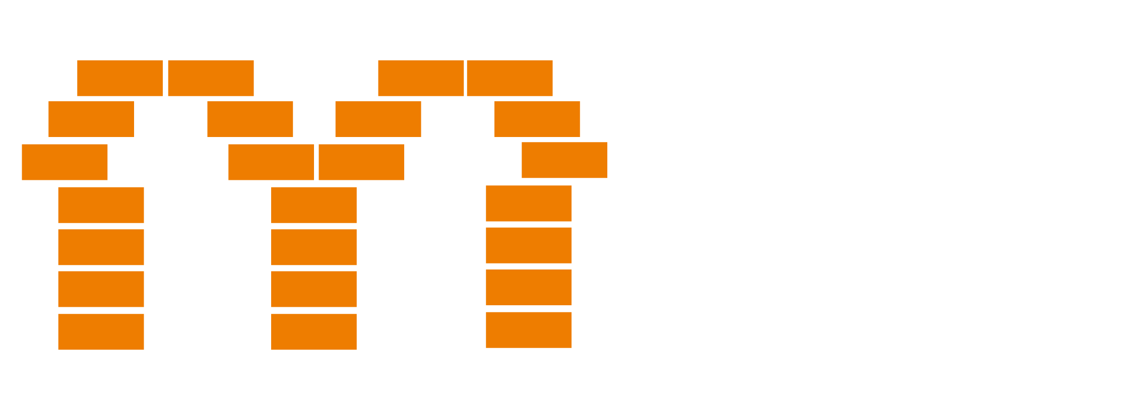 DICOM